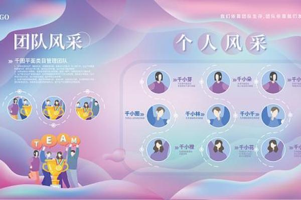 队伍名字创意大全 让你的团队与众不同 队伍名字创意大全 让你的团队与众不同