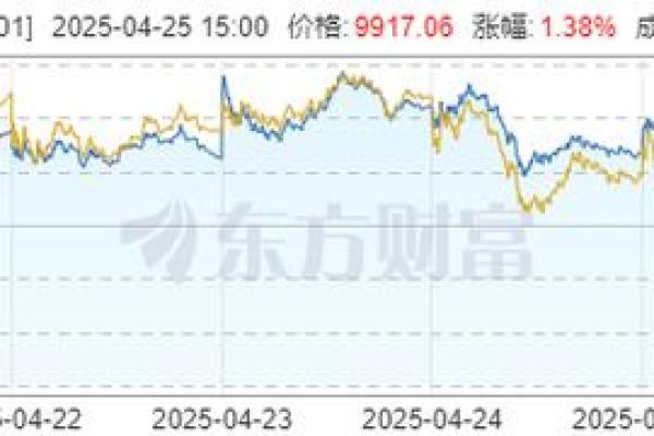 股票在五行中属什么?解密股市与五行的神奇关系 股票在五行中属什么?解密股市与五行的神奇关系