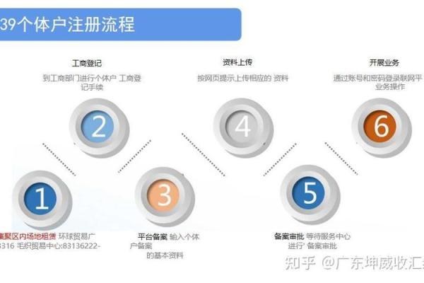 模具公司名字的创意与法律合规问题全解析 模具公司名字的创意与法律合规问题全解析