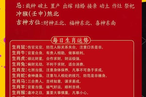 鼠年运势全景预测:顺利与困难并存的挑战 鼠年运势全景预测:顺利与困难并存的挑战