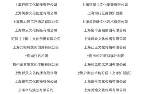 文化传播有限公司命名的五大原则和十个例子 文化传播有限公司命名的五大原则和十个例子