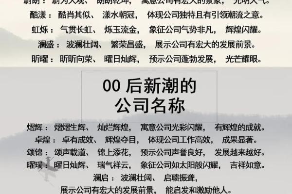 如何进行江西正规公司起名查询确保名称合法性和创意性 如何进行江西正规公司起名查询确保名称合法性和创意性