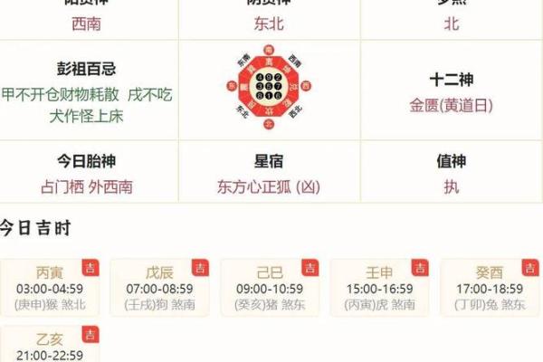 十二生肖今日运势走势,机会与风险同在 十二生肖今日运势走势,机会与风险同在