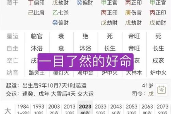 八字伤官如何影响命运,专家为你解读秘诀 八字伤官如何影响命运,专家为你解读秘诀