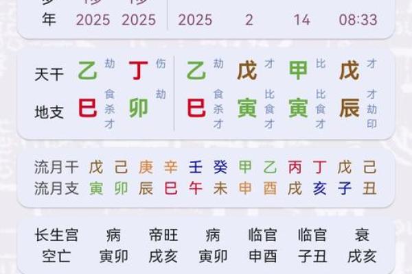 辛酉年为何被认定为木命的原因解析 辛酉年为何被认定为木命的原因解析