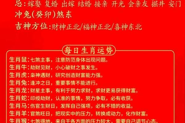 本命年鼠男的健康保养与自我管理 本命年鼠男的健康保养与自我管理