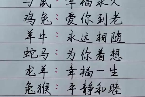 男蛇女猴是否天作之合 解析二者相配的性格与缘分 男蛇女猴是否天作之合 解析二者相配的性格与缘分