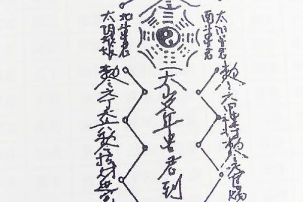 破解财运困局,掌握招财避邪风水秘诀 破解财运困局,掌握招财避邪风水秘诀