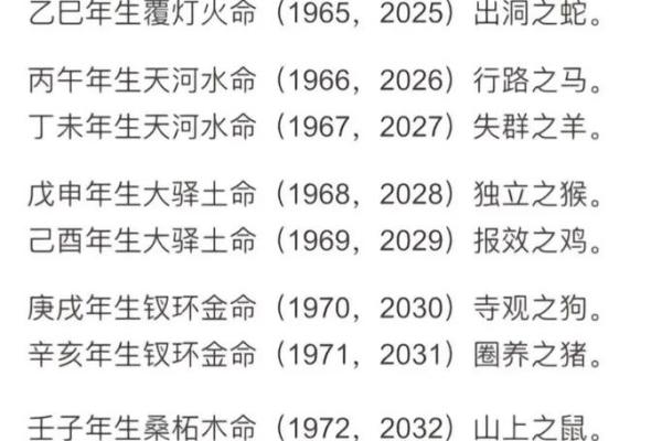 解读宝宝生辰八字，选个与命理匹配的名字