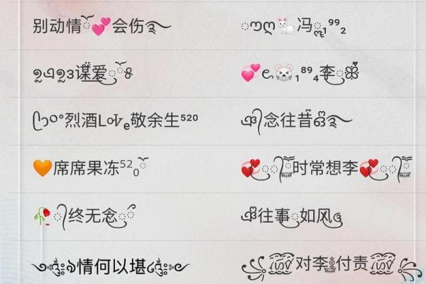 微信网名创意来源:灵感与趋势分析 微信网名创意来源:灵感与趋势分析