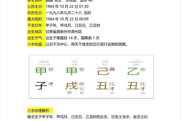 揭秘生辰八字:你前世的命运是否早已注定? 揭秘生辰八字:你前世的命运是否早已注定?
