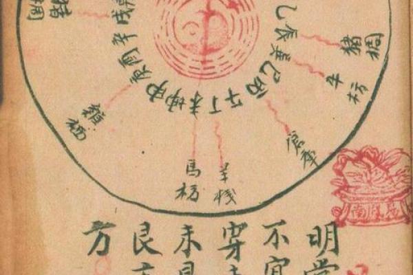 坟墓风水学的基本原则与讲究 坟墓风水学的基本原则与讲究