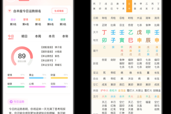 如何下载八字排盘工具,完全免费的使用方法 如何下载八字排盘工具,完全免费的使用方法