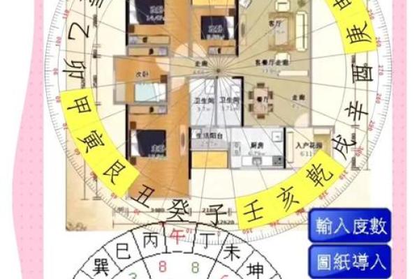 风水八运预测最赚钱的行业趋势分析 风水八运预测最赚钱的行业趋势分析