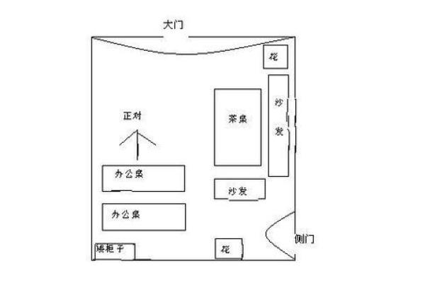 经理办公室风水布局的五大禁忌与解决方案 经理办公室风水布局的五大禁忌与解决方案