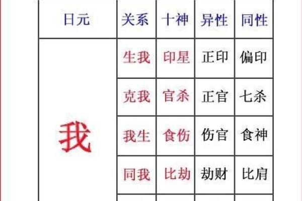 八字枭神的秘密解析:如何影响你的命运运势 八字枭神的秘密解析:如何影响你的命运运势