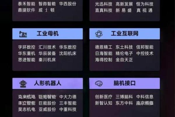碳科技创新引领未来企业命名趋势 碳科技创新引领未来企业命名趋势