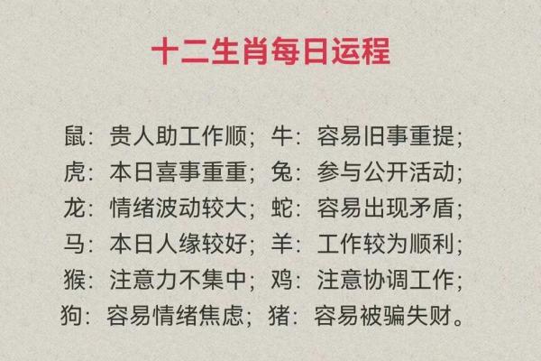 生肖运程解析:哪些生肖迎来好运? 生肖运程解析:哪些生肖迎来好运?