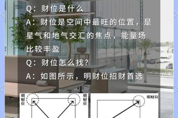 清远办公室风水布局与提升职场运势的秘诀 清远办公室风水布局与提升职场运势的秘诀