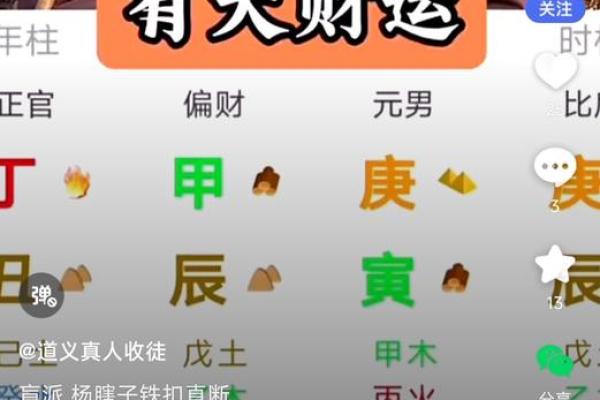 学会盲派八字,轻松掌握人生的方向 学会盲派八字,轻松掌握人生的方向