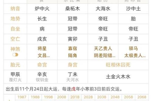 八字克父是什么意思?如何通过八字化解父亲运势问题 八字克父是什么意思?如何通过八字化解父亲运势问题
