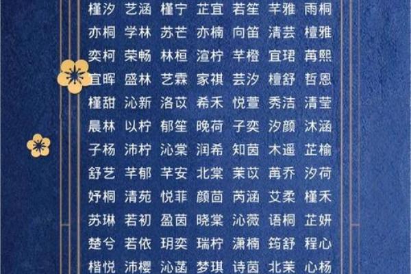 最受欢迎的宝宝女孩名字大全 最受欢迎的宝宝女孩名字大全