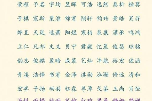 最受欢迎的宝宝女孩名字大全 最受欢迎的宝宝女孩名字大全