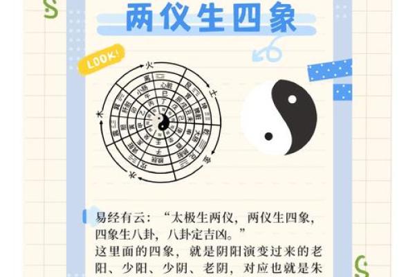 灵字的五行属性解析及其在命理中的意义 灵字的五行属性解析及其在命理中的意义
