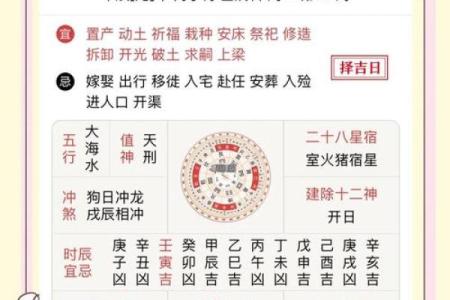 黄历时辰吉凶全解析，掌握运势，避开霉运