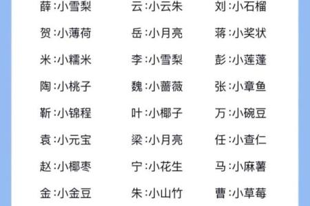 如何为农历八月出生的宝宝取个寓意深远的名字