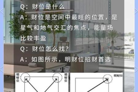 清远办公室风水布局与提升职场运势的秘诀