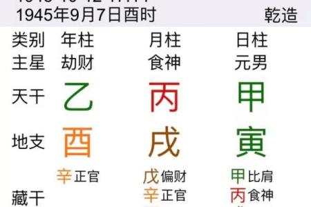 八字中水字的神秘力量，你了解多少？