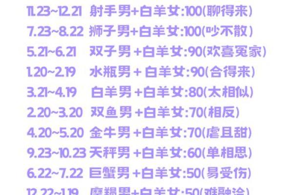 兔与马的星座配对分析 是否天作之合 兔与马的星座配对分析 是否天作之合