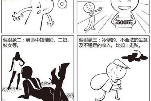 如何通过八字分析找出命运的关键点 如何通过八字分析找出命运的关键点