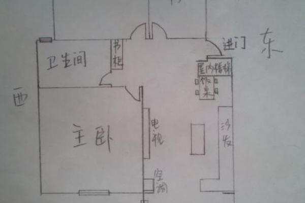客厅财位风水布局与户型设计的完美结合 客厅财位风水布局与户型设计的完美结合