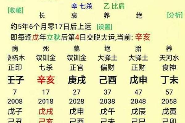 教师八字深度解析:命运对教育事业的影响与启示 教师八字深度解析:命运对教育事业的影响与启示