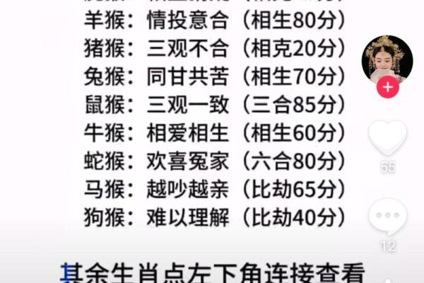属蛇女和属猴男的爱情是否能长久 属蛇女和属猴男的爱情是否能长久