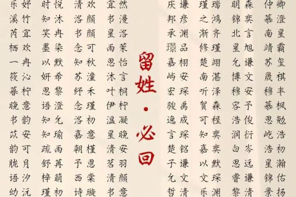 如何根据姓氏为宝宝选个合适的名字 如何根据姓氏为宝宝选个合适的名字
