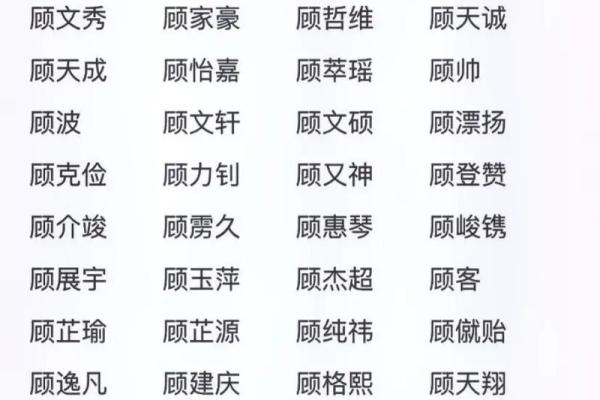 如何根据姓氏为宝宝选个合适的名字 如何根据姓氏为宝宝选个合适的名字
