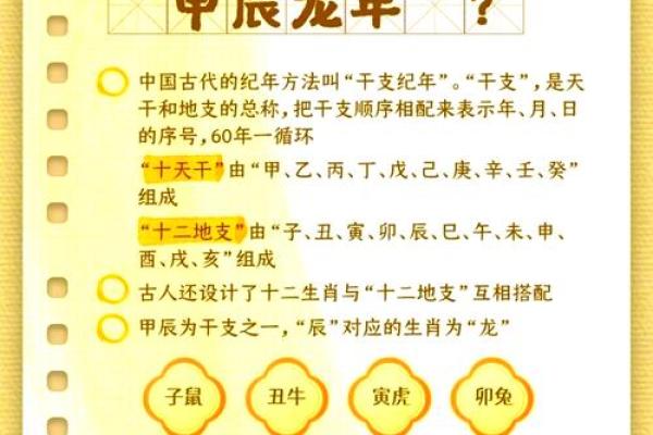 农历是旧历的延续还是创新? 农历是旧历的延续还是创新?