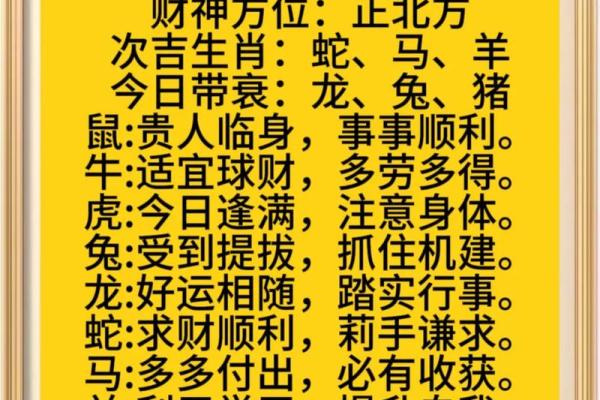 今日运程预测:生肖运势全面分析 今日运程预测:生肖运势全面分析