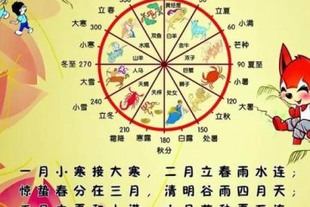 农历对照表大全：从年初到年末全覆盖