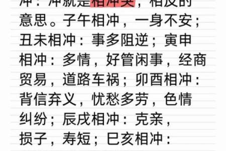 揭秘霌五行：从五行角度看你的人生运势