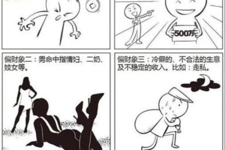 如何通过八字分析找出命运的关键点