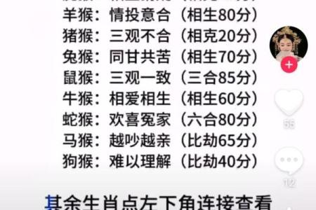 属蛇女和属猴男的爱情是否能长久