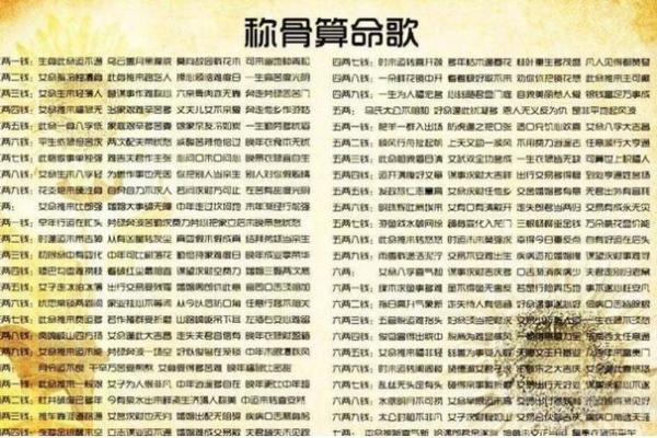 命运中的大贵命:如何通过命理分析判断 命运中的大贵命:如何通过命理分析判断