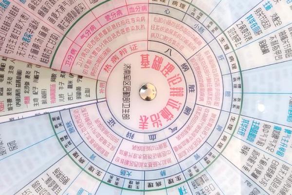 命运中的大贵命:如何通过命理分析判断 命运中的大贵命:如何通过命理分析判断