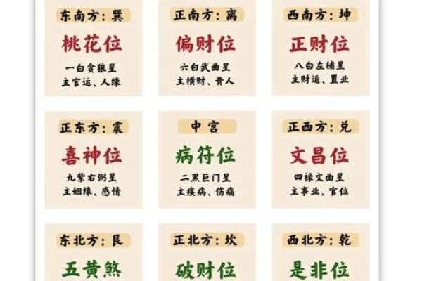 破解风水中的逼虎煞气,提升居家运势 破解风水中的逼虎煞气,提升居家运势