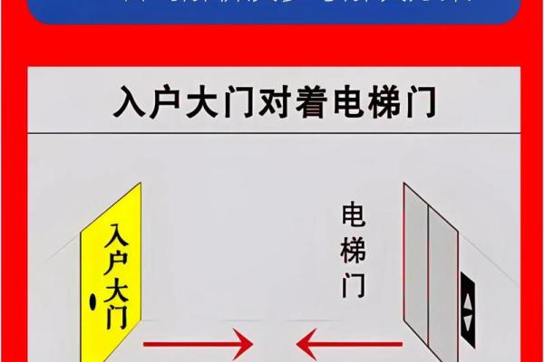 破解风水中的逼虎煞气,提升居家运势 破解风水中的逼虎煞气,提升居家运势