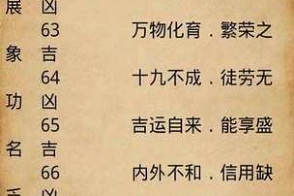 生辰八字解析:买房时要避开的五大命理禁忌 生辰八字解析:买房时要避开的五大命理禁忌